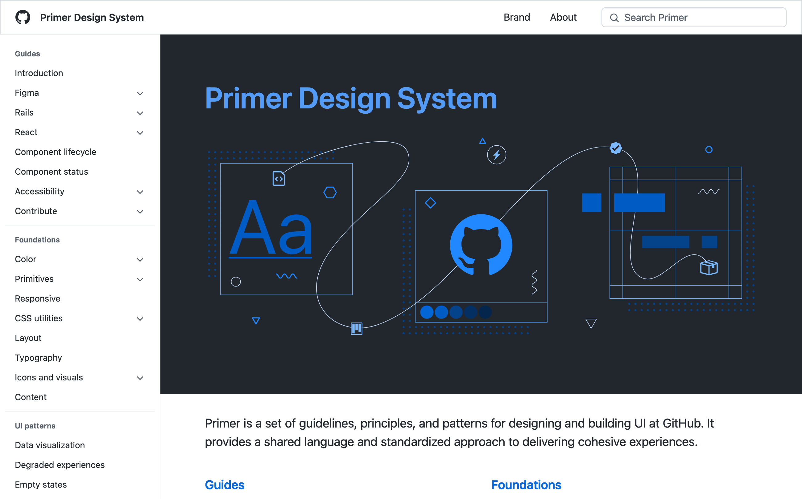 Github Primer Website